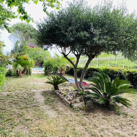 Chateau De La Prade ナルボンヌ